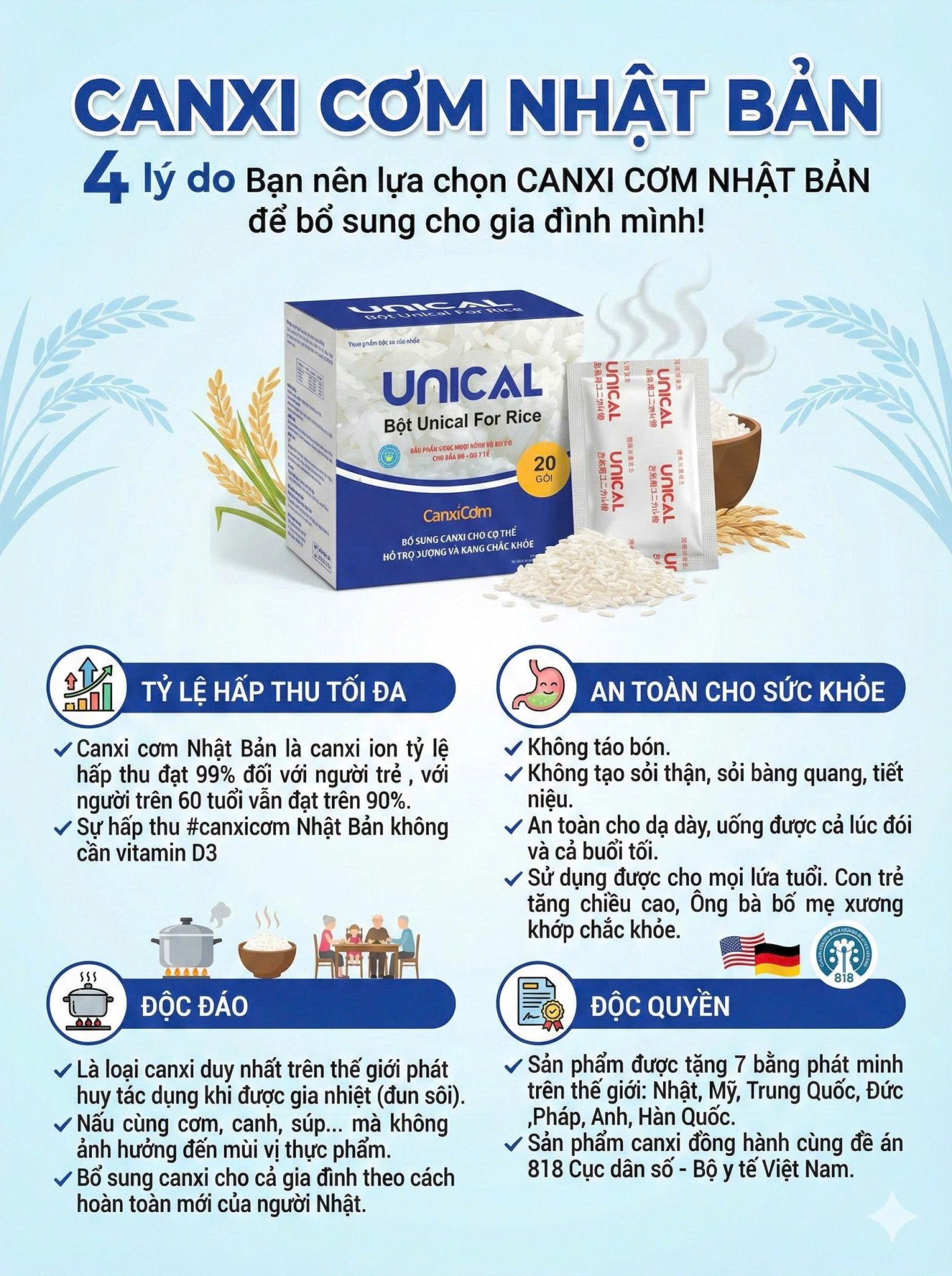 BỘT UNICAL FOR RICE (CANXI CƠM NHẬT BẢN) (1 HỘP)