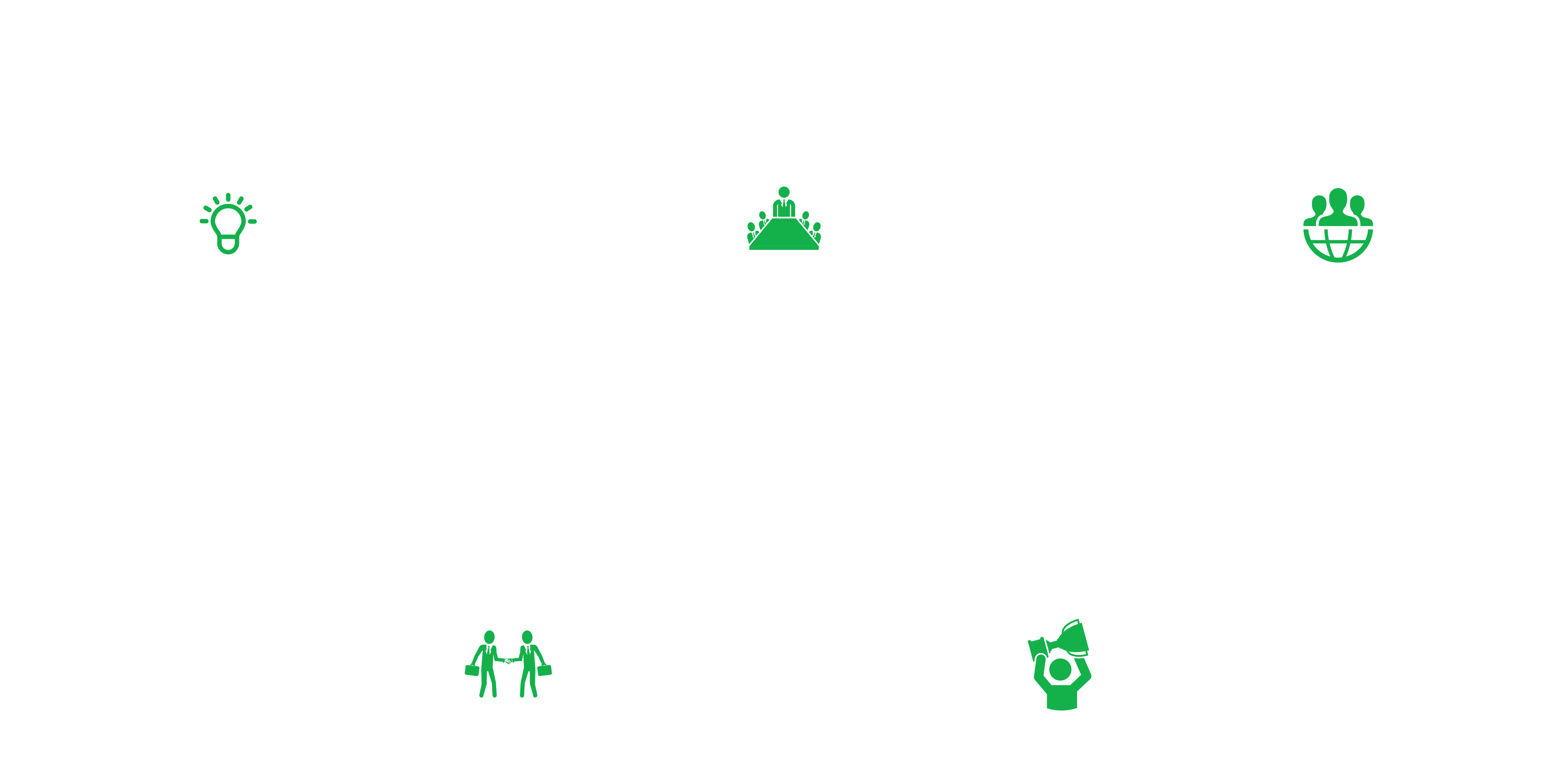 Giá trị cốt lỗi